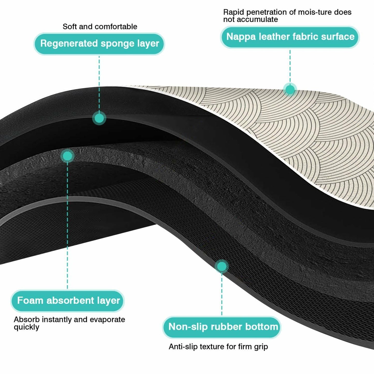 Dog Cat Bowl Mat Absorbent Non-Slip Black 16x24