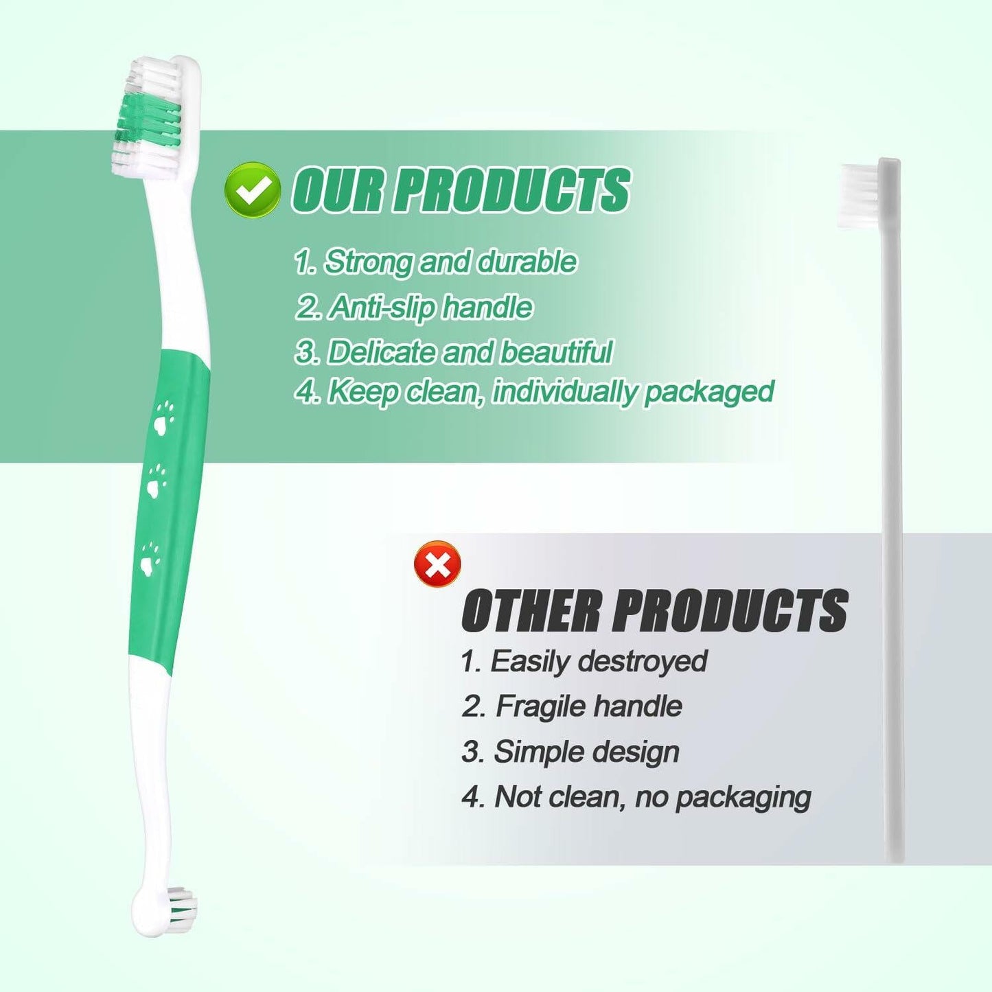 XIHIRCD 3pcs Dual Headed Pet Toothbrush Soft Bristles Dental Care Kit