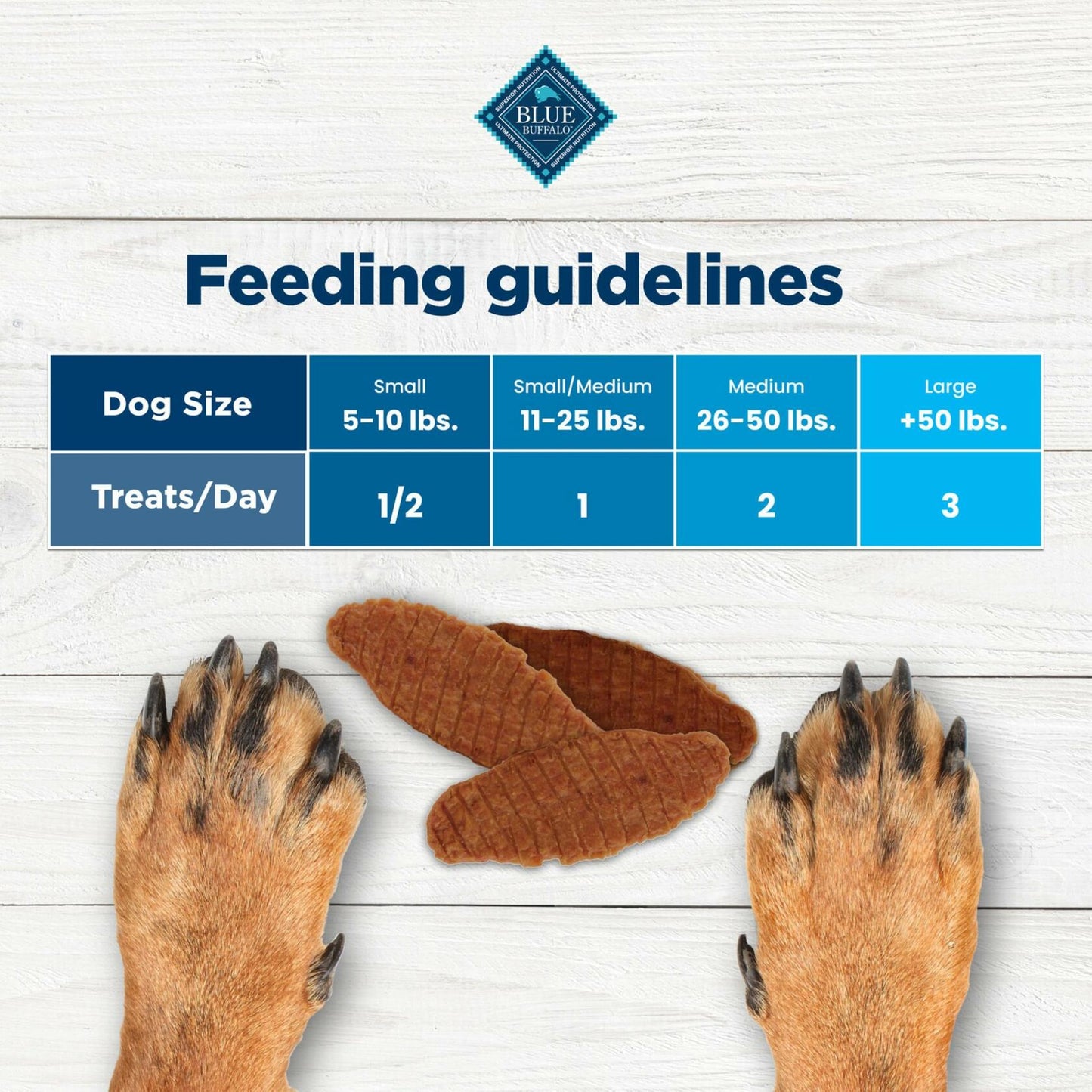 Nudges Jerky Cuts Dog Treats