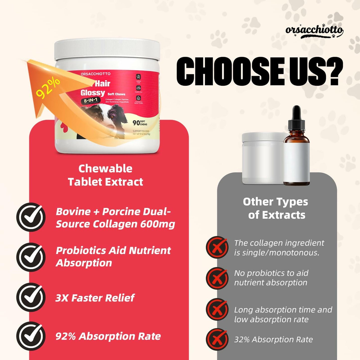 Dog Supplement-Orsacchiotto Collagen Chews for Joint Health