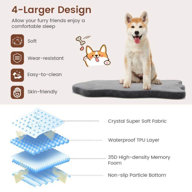 Purrfect Pet Kingdom Orthopedic Pet Bed for Dogs Purrfect Pet Kingdom