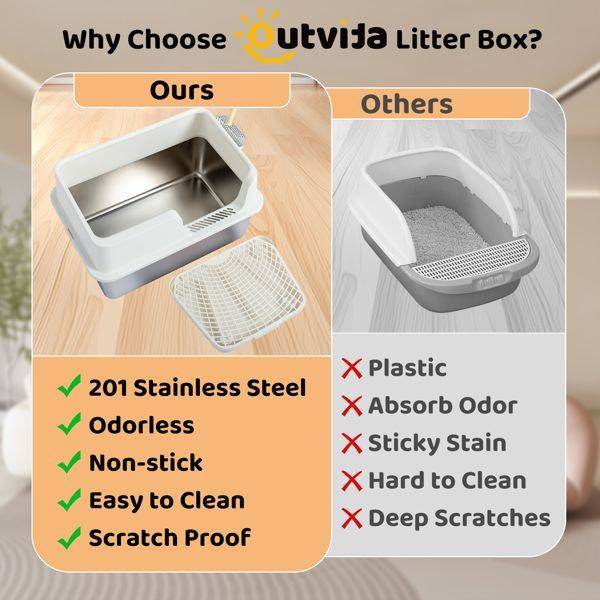 Purrfect Pet Kingdom Stainless Steel Cat Litter Box High-Sided Purrfect Pet Kingdom