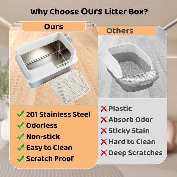 Purrfect Pet Kingdom Stainless Steel Cat Litter Box High-Sided Purrfect Pet Kingdom