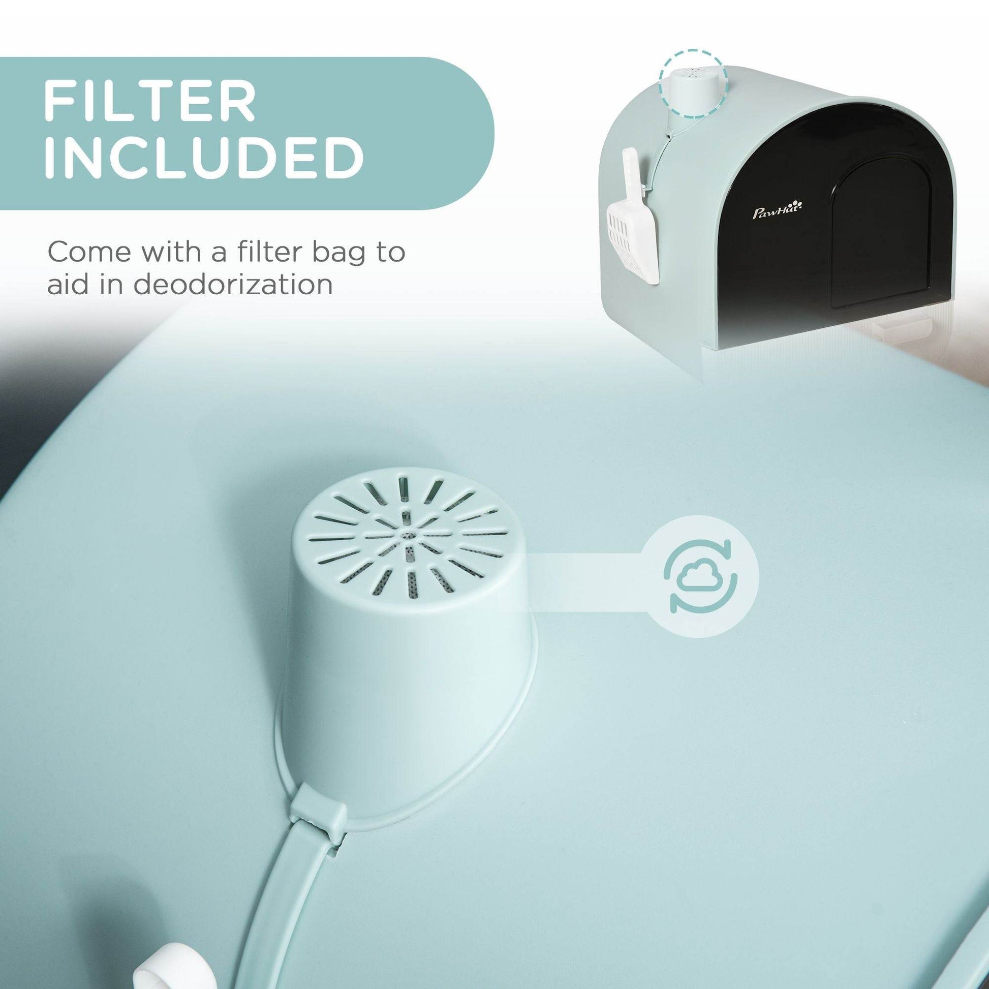 Purrfect Pet Kingdom Indoor Enclosed Cat Litter Box Solution! 😻 Purrfect Pet Kingdom