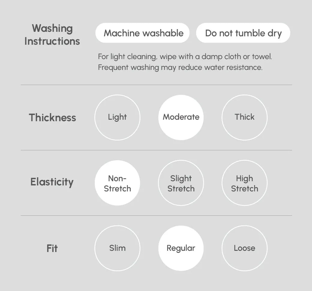 pehomnyc - BOWERY RAINCOAT - BLUE