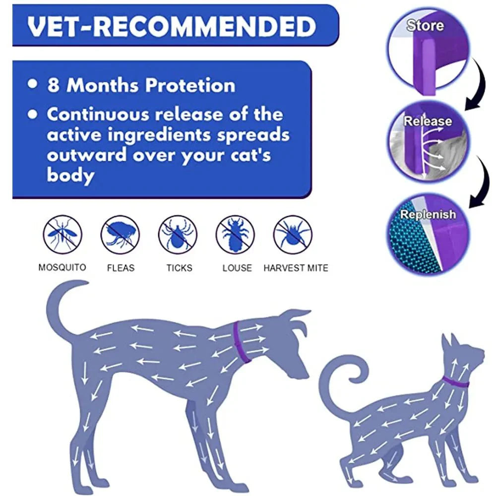 Pet Calming Collar For Cats & Dogs - Purrfect Pet Kingdom