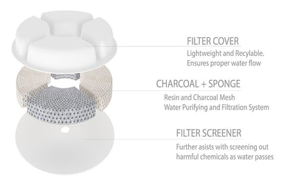 Ultra-Quiet Heirloom Water Fountain for Cats and Small Dogs