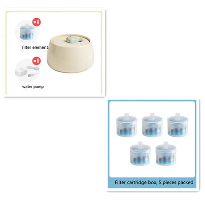 Pet Zen - Cat Ceramic Automatic Circulation Filtration Water Dispenser - 0