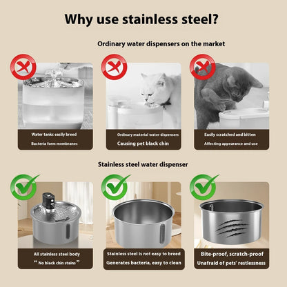 Pet Zen - Cat Water Fountain Stainless Steel Constant Temperature Heating Cycle - 0