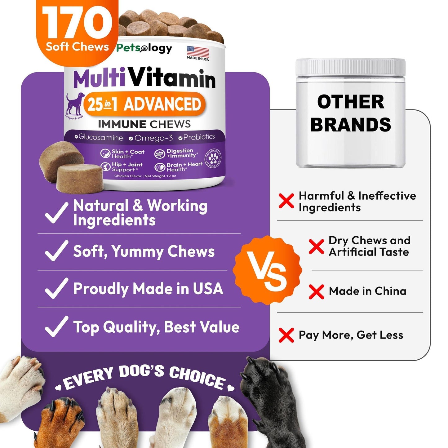Petsology Dog Multivitamin Chewable Supplements 25-in-1 Purrfect Pet Kingdom