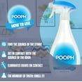 Purrfect Pet Kingdom Organic Pet Odor Remover Spray Purrfect Pet Kingdom