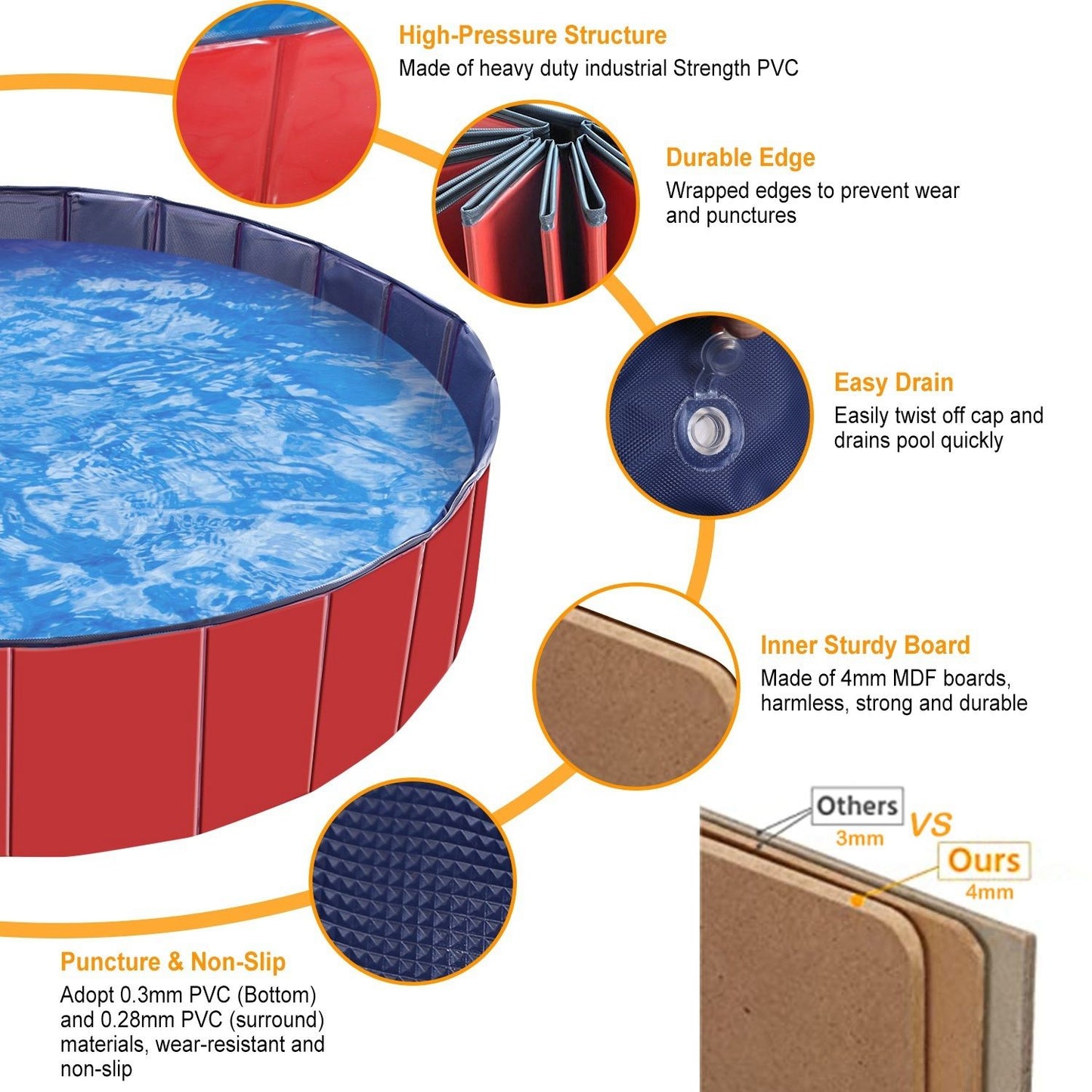Purrfect Pet Kingdom Portable Kiddie Pools for Dogs Purrfect Pet Kingdom