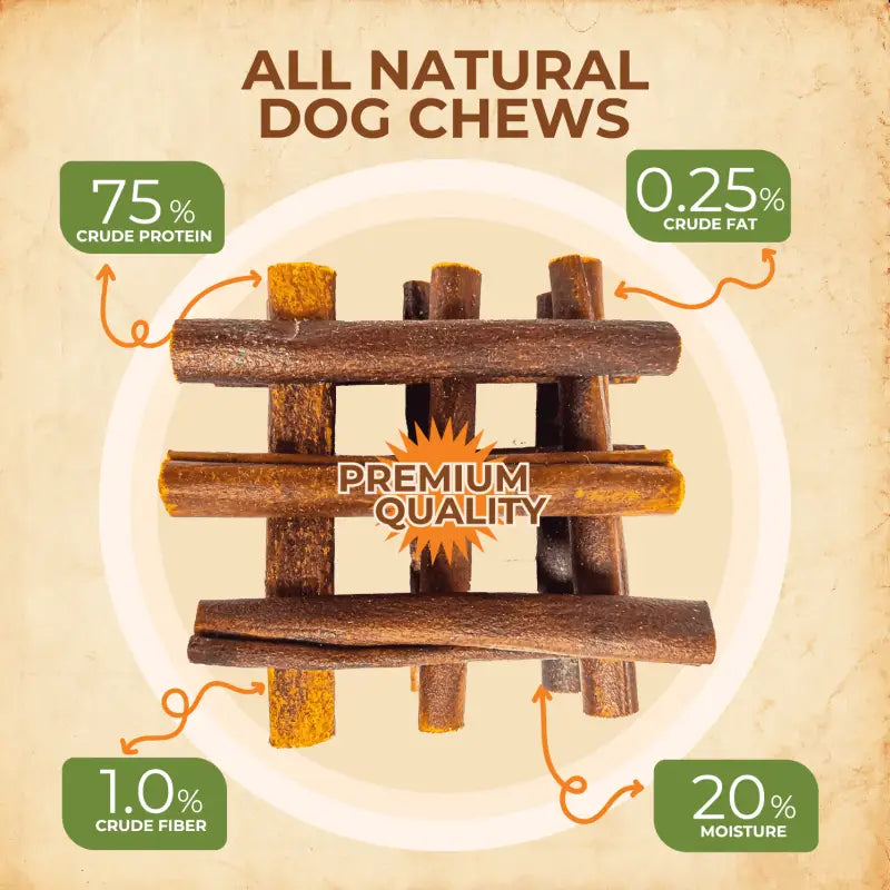 Collagen Sticks Dog Chews 6 Inch 12 Pack USA 🦴