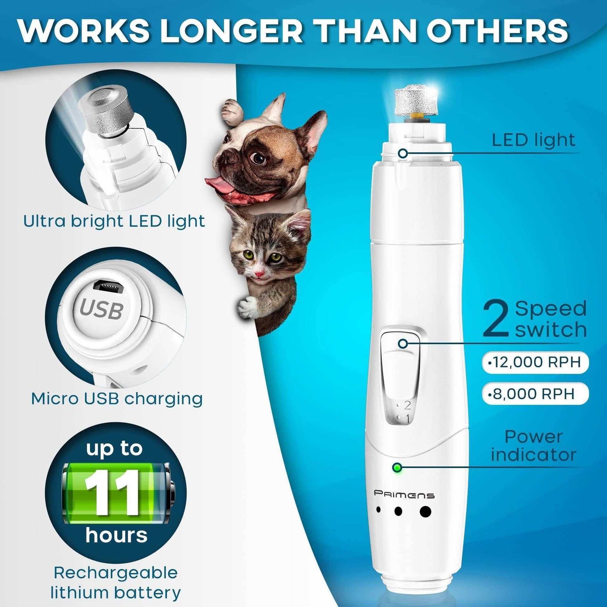Purrfect Pet Kingdom LED Pet Nail Trimmer for Large Dogs Purrfect Pet Kingdom