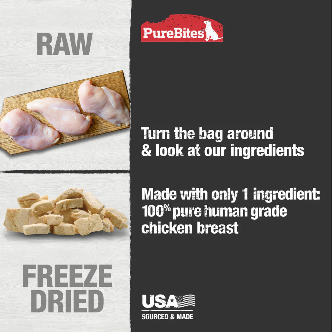 PureBites freeze dried chicken dog treats made with 100% pure chicken breast for healthy snacking