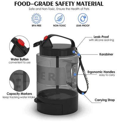 Purrfect Pet Kingdom® - 2.2L Dog Kettle Large Capacity Drinking Water Bottle Outdoor - 0