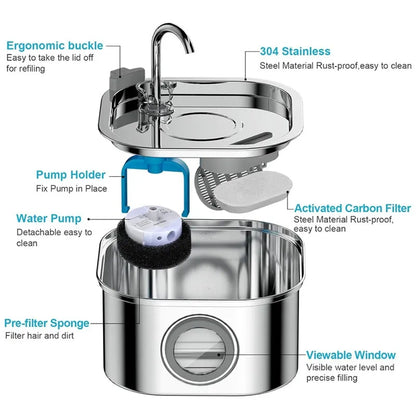 Purrfect Pet Kingdom - Cat Water Fountain Stainless Steel,108oz 3.2L Cat Fountain F - Water Fountains