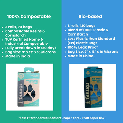 Purrfect Pet Kingdom - Eco-Friendly Bio-Based Dog Poop Bags for Sustainable Cleanup - Pet Waste Bags