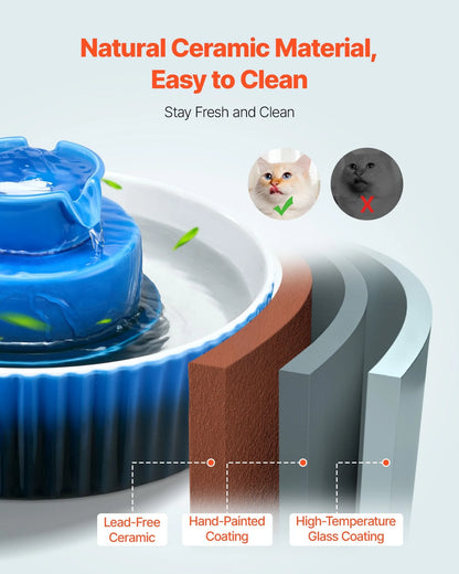 Purrfect Pet Kingdom - Elegant Ceramic Cupcake Cat Water Fountain for Fresh Hydra - Water Fountains