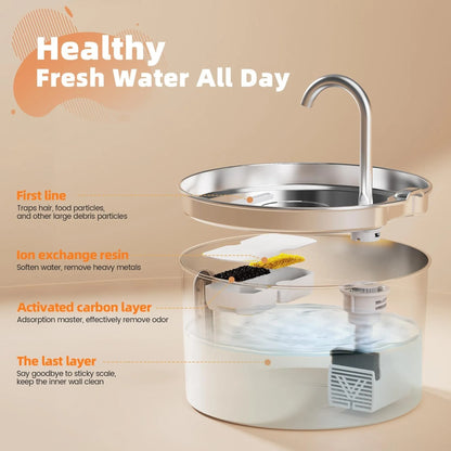 Purrfect Pet Kingdom® - Pet Cat Stainless Steel Automatic Water Dispenser - 0