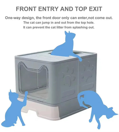 Purrfect Pet Kingdom® - Premium Architected Privacy Litter Throne for Cats and Pets - Cat Litter Boxes