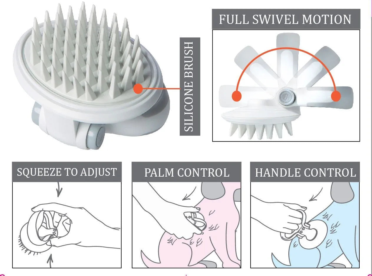 Purrfect Pet Kingdom® - Premium Swivel Silicone Grooming Brush for Dogs and Cats So - Dog Grooming Tools