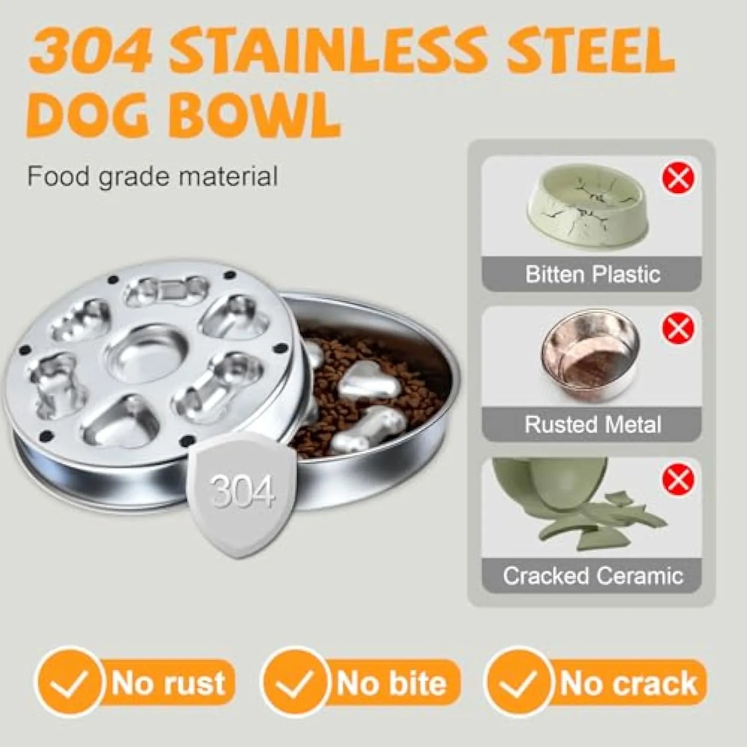 Purrfect Pet Kingdom® - Slow Feeder Dog Bowls  Non-Slip Metal Dog Food Bowls With - Slow Feeder Bowls