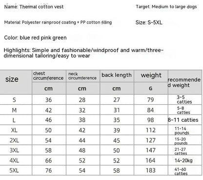 Purrfect Pet Kingdom® - Waterproof Dog Clothes Pet Coat Winter Thermal Vest - Pet Coats