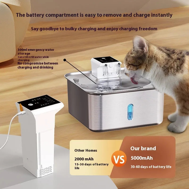 Purrfect Pet Kingdom® - Wireless Cat Water Fountain Stainless Steel Rechargeable - 0