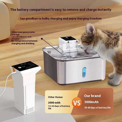 Purrfect Pet Kingdom® - Wireless Cat Water Fountain Stainless Steel Rechargeable - 0