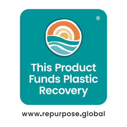 Teal badge with sun/waves icon: "This Product Funds Plastic Recovery" by repurpose.global for dog oral care gel.