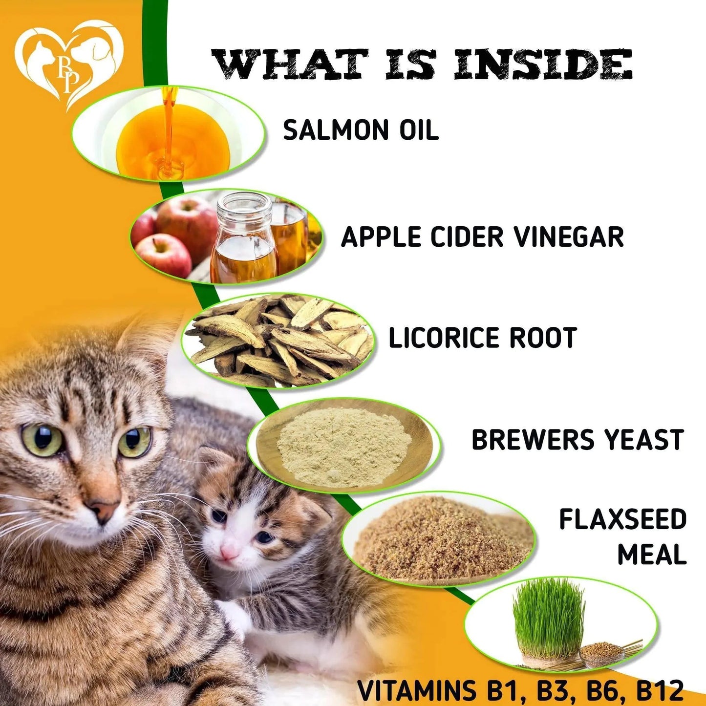 Revolution Flea & Tick Chewable Defense for Pets