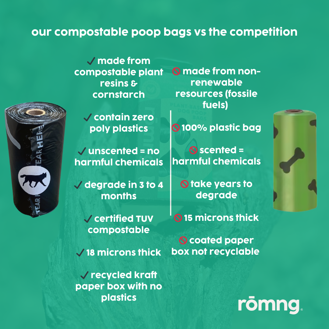 Royal Compostable Poop Bags 🌱👑