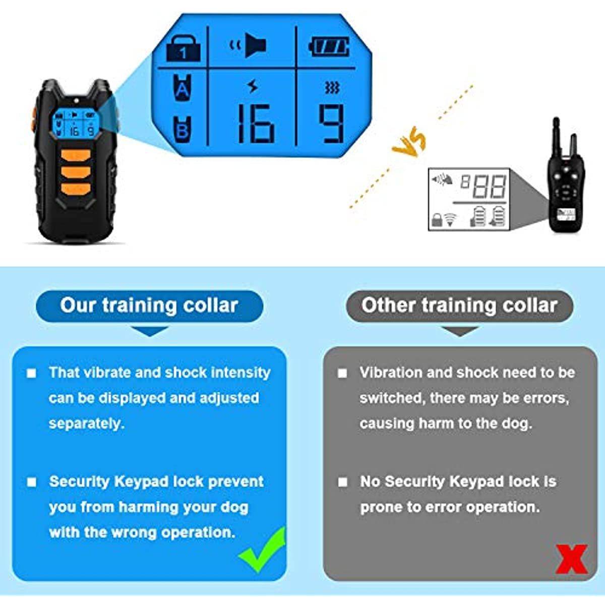 Purrfect Pet Kingdom Safe Shock Collar for Dogs - Purrfect Pet Kingdom