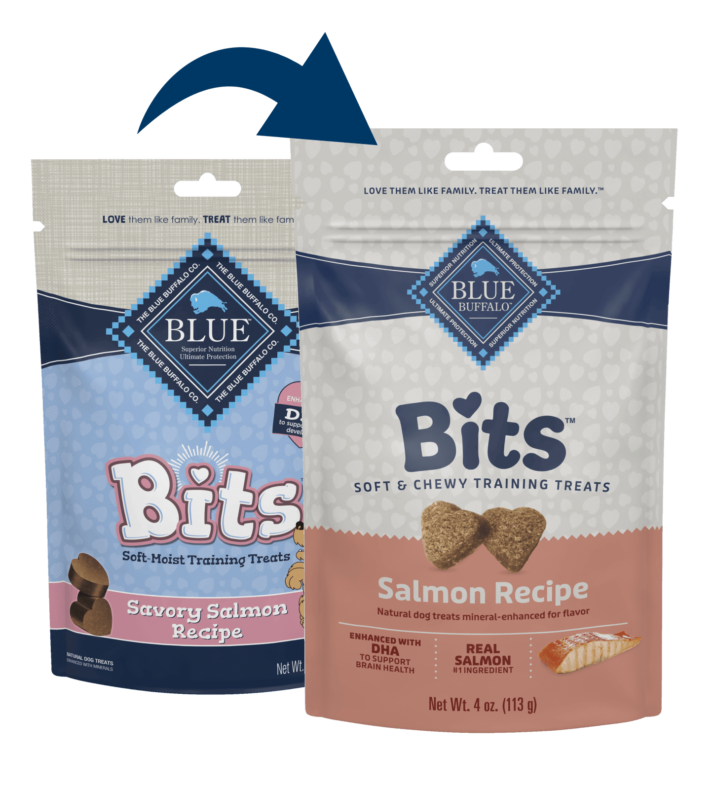 Blue Buffalo Blue Bits Soft Training Treats Savory Salmon Recipe (4oz) - Blue Buffalo Training Dog Treats - The Family Pet