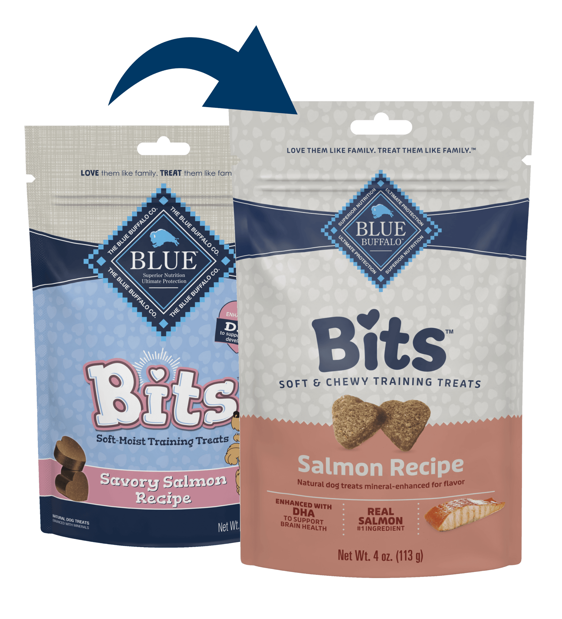 Blue Buffalo Blue Bits Soft Training Treats Savory Salmon Recipe (4oz) - Blue Buffalo Training Dog Treats - The Family Pet