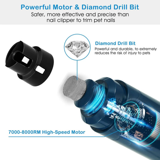 Purrfect Pet Kingdom silent pet nail grinder showing powerful motor and durable diamond drill bit