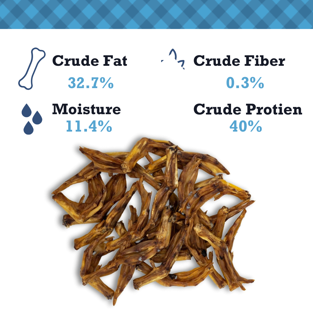 Single ingredient duck chews for dogs from Purrfect Pet Kingdom with nutritional information