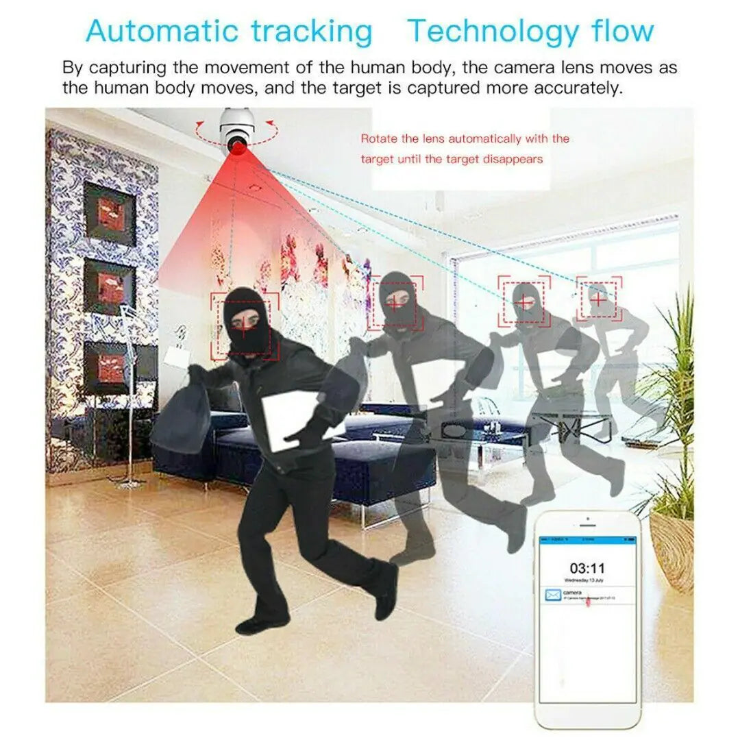 Smart indoor camera with two-way audio featuring automatic tracking and human detection technology