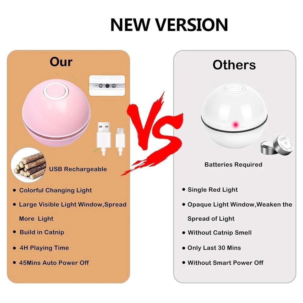 Smart Interactive Cat Toy Colorful LED Self Rotating Ball Bell