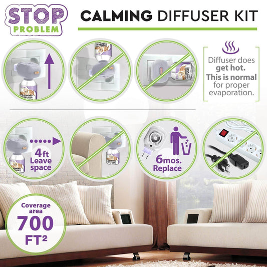 Purrfect Pet Kingdom Cat Behavior Calming Diffuser Kit Purrfect Pet Kingdom