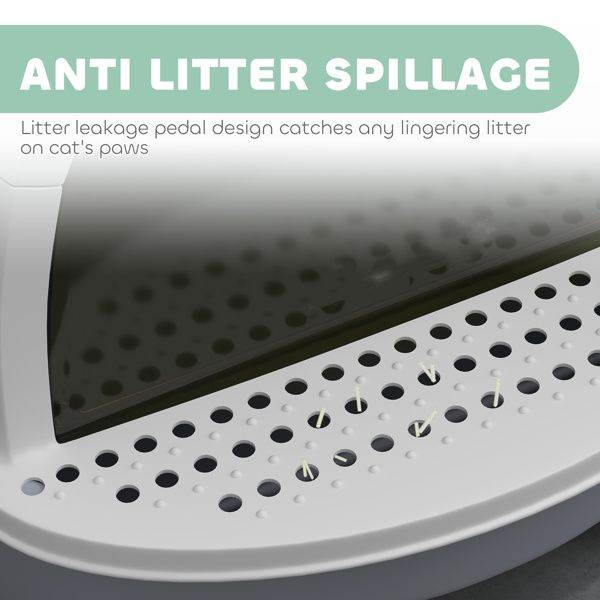 Purrfect Pet Kingdom Stylish Cat Litter Box for Apartment Purrfect Pet Kingdom