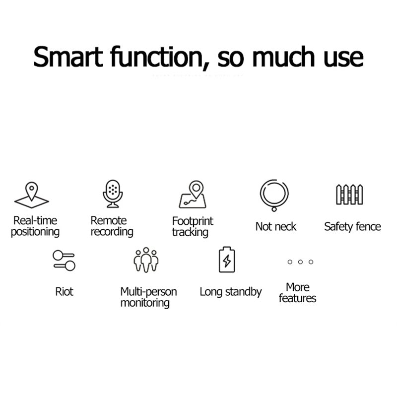 PLGPS GPS Collar with smart functions for tracking your pet location device and ensuring safety