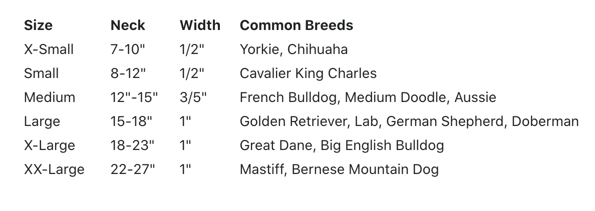 Dog Collar Clover Green Weather Odor