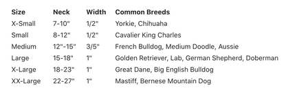 Purrfect Pet Kingdom The Modern Dog Company - Clover Green Collar (Weather + Odor (X-Large) - Premium Product