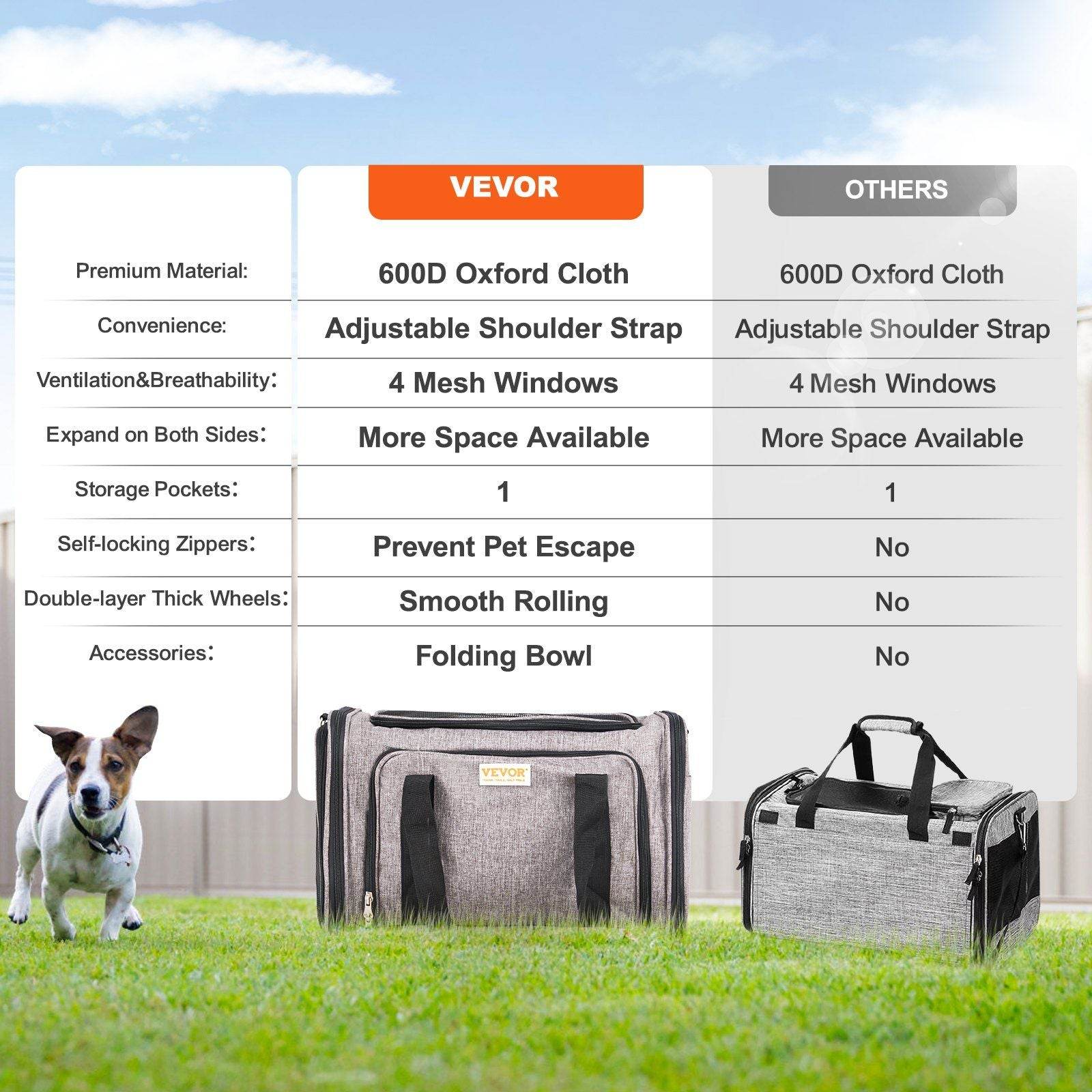 The Purrfect Pet Kingdom Airline Approved Cat Carrier with Wheels 🐾 Purrfect Pet Kingdom