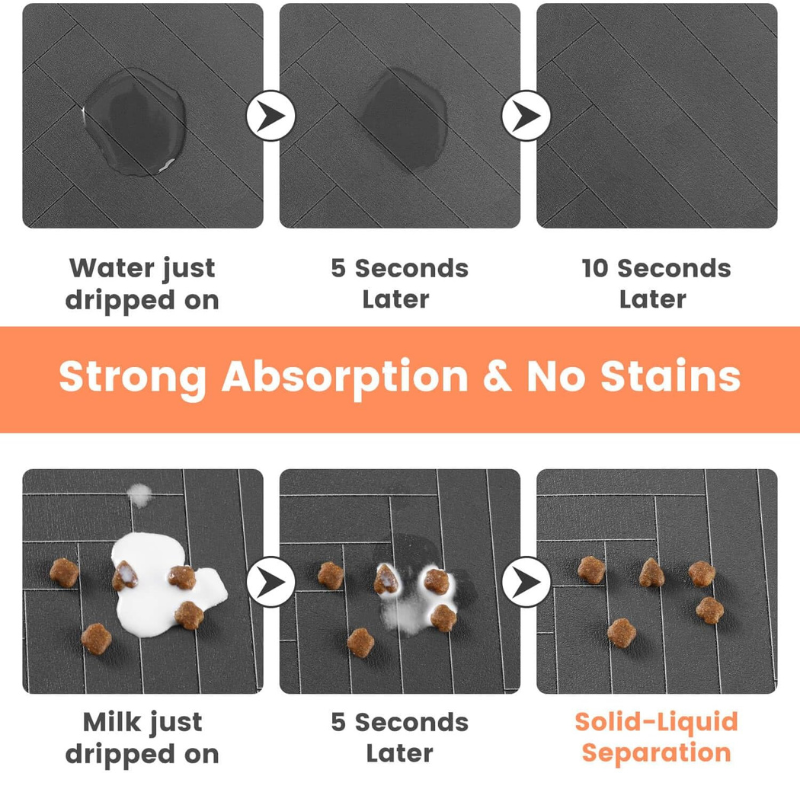 Waterproof dog food mat demonstrating strong absorption and solid-liquid separation with spilled water and milk