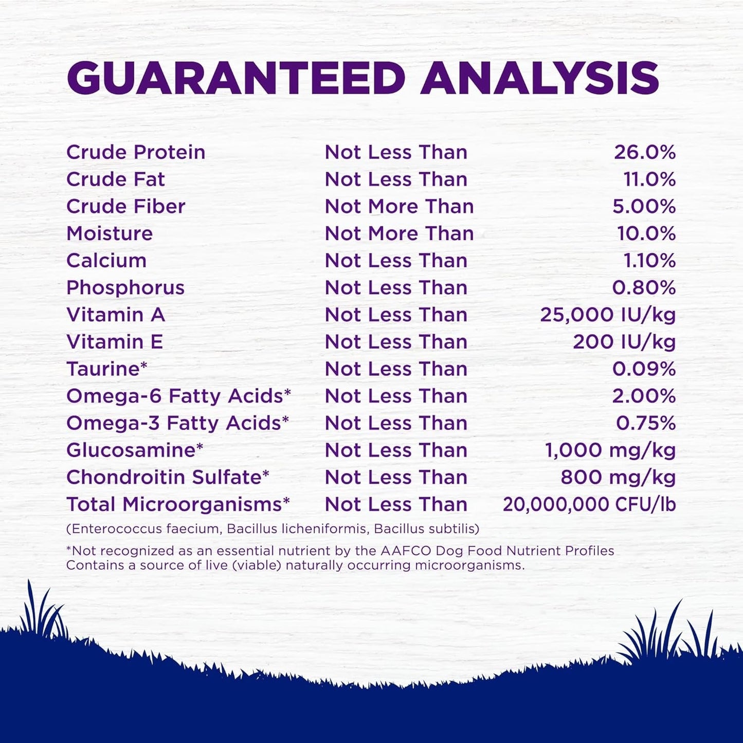 Guaranteed analysis of The Family Pet healthy dry dog food for large breeds detailing nutrients and benefits