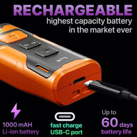 Dog Bark Deterrent Device Stops Bad Behavior No Need Yell